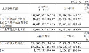 回购60亿，注销！1.6万亿茅台，稳了