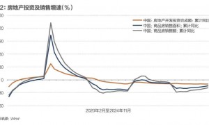 时隔14年，货币政策重回“适度宽松”释放什么信号