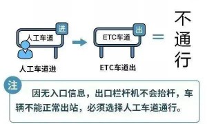 2024年国庆放假安排来了，假期7天高速免费